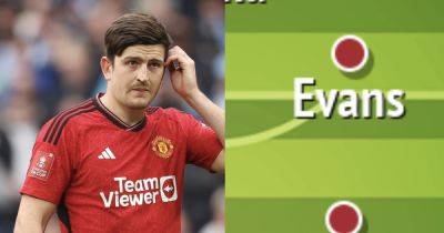 Bruno Fernandes - Harry Maguire - Raphael Varane - Jonny Evans - Willy Kambwala - Three ways Manchester United could line up vs Crystal Palace after Harry Maguire injury - manchestereveningnews.co.uk
