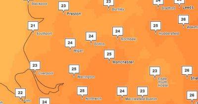 Manchester is set for a mini heatwave with temperatures of 25C and it's starting very soon