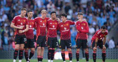 Scott Mactominay - Matthijs De-Ligt - Manuel Ugarte - Noussair Mazraoui - Manchester United have an obvious £8m option to help solve their squad issue - manchestereveningnews.co.uk