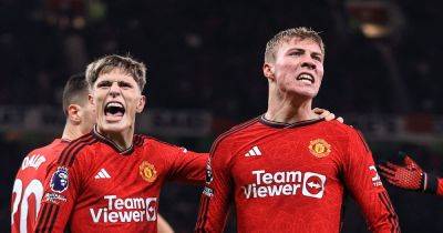 We 'signed' the perfect Rasmus Hojlund alternative for Manchester United – his impact was huge