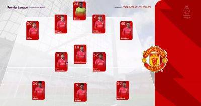 We simulated Manchester United vs Liverpool to get score prediction for huge Premier League game