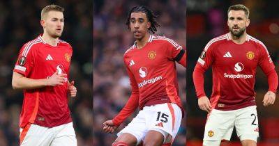 De Ligt, Yoro, Shaw - Manchester United injury news and return dates ahead of Fulham fixture