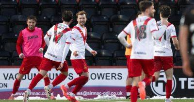 Airdrie ace Ben Wilson: We firmly believe Diamonds can beat the drop from Championship - dailyrecord.co.uk - Ireland