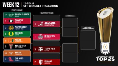 College Football Playoff 2025: Byes, bracket and new top 25 - ESPN