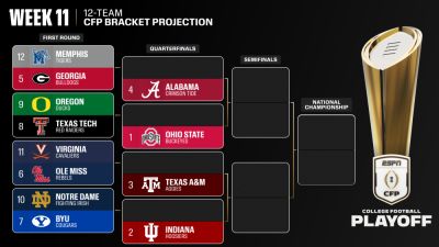 Ohio State tops CFP list; Indiana, Texas A&M, Alabama next - ESPN