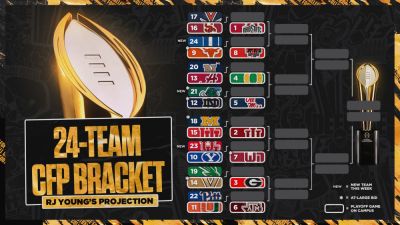 RJ Young's 24-Team College Football Playoff Bracket Entering Week 15