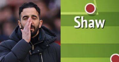 Manchester United's strongest 20-man matchday squad exposes huge weakness after transfer window