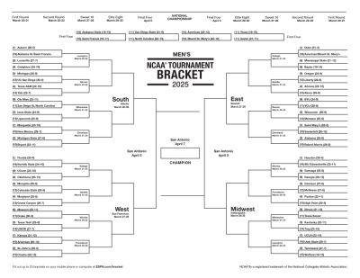 NCAA tournament 2025 - Printable men's March Madness brackets - ESPN