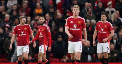 Bruno Fernandes - Diogo Dalot - Bernd Leno - Matthijs De-Ligt - Rodrigo Muniz - Calvin Bassey - Joshua Zirkzee - Manchester United player ratings vs Fulham with three 4/10s but Matthijs de Ligt good in FA Cup exit - manchestereveningnews.co.uk