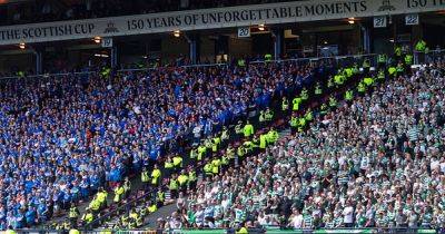 Celtic diehards shudder at comparison with team who mustn't be named as Rangers takeover claim goes public – Hotline