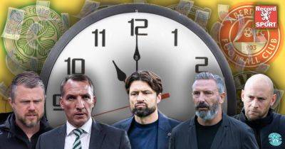 Russell Martin - Adam Idah - Alexander Isak - Nicolas Raskin - Transfer deadline day news LIVE as Celtic and Rangers plus Aberdeen, Hearts and Hibs complete signings - dailyrecord.co.uk - Scotland