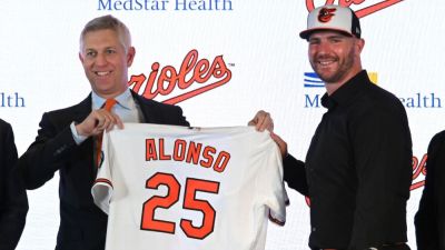 Stock Watch: Midwinter progress report for all 30 MLB clubs - ESPN