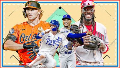 Buster Olney's 2026 top 10 at every MLB position: Shortstops - ESPN