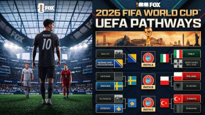 USA to Play Kosovo or Türkiye In 2026 World Cup Group Stage