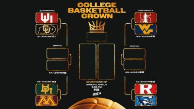 2026 College Basketball Crown: Expert Predictions and Analysis