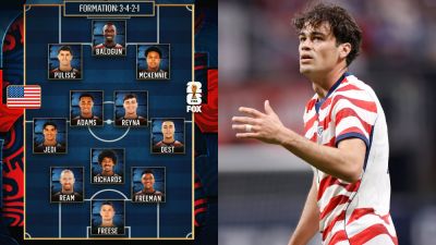 FIFA sport