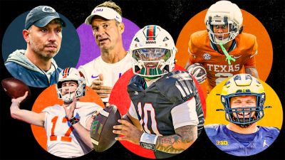 Ranking the offseason for every Power 4 college football team - ESPN