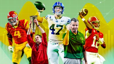 College Football Future Power Rankings through 2027 - ESPN