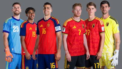 FIFA sport